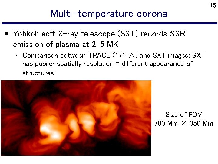 Multi-temperature corona 15 § Yohkoh soft X-ray telescope (SXT) records SXR emission of plasma