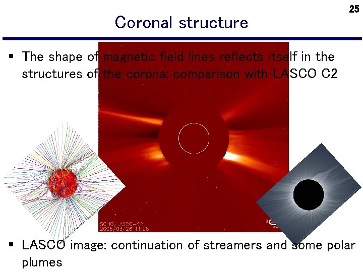 Coronal structure 25 § The shape of magnetic field lines reflects itself in the