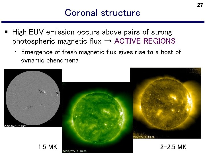 27 Coronal structure § High EUV emission occurs above pairs of strong photospheric magnetic