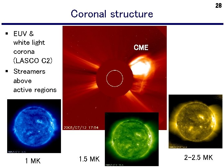 28 Coronal structure § EUV & white light corona (LASCO C 2) § Streamers