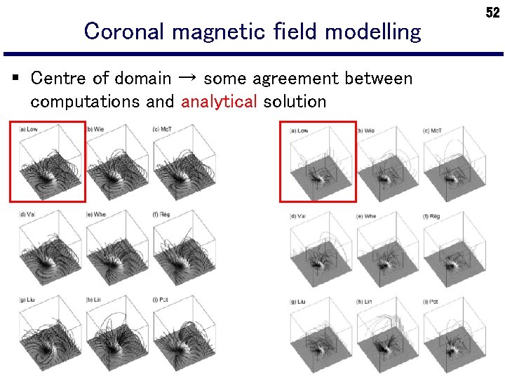 Coronal magnetic field modelling § Centre of domain → some agreement between computations and