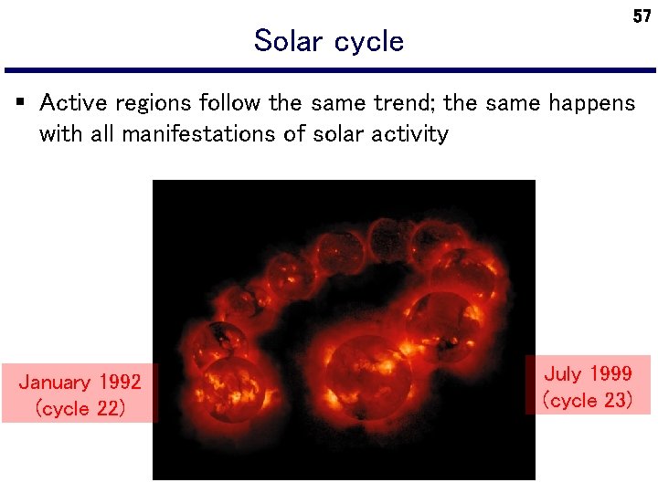 57 Solar cycle § Active regions follow the same trend; the same happens with