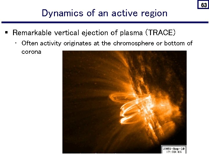 Dynamics of an active region § Remarkable vertical ejection of plasma (TRACE) • Often
