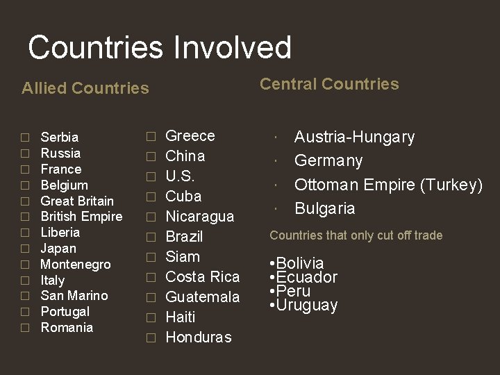 Countries Involved Central Countries Allied Countries � � � � Serbia Russia France Belgium