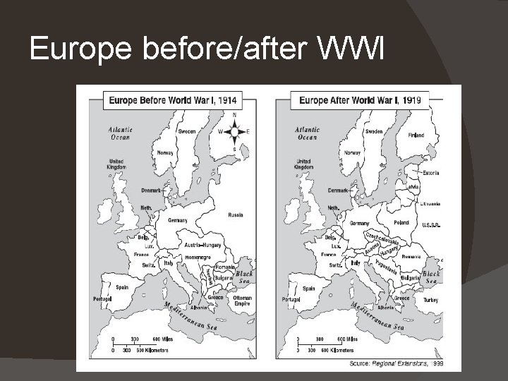 Europe before/after WWI 