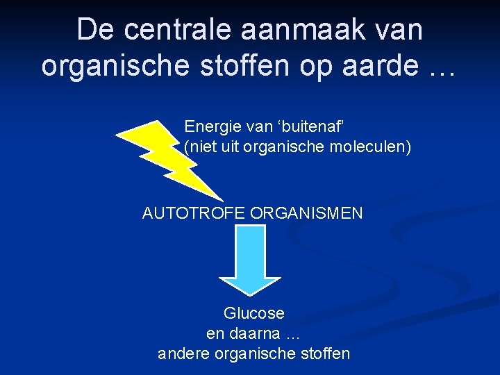 De centrale aanmaak van organische stoffen op aarde … Energie van ‘buitenaf’ (niet uit