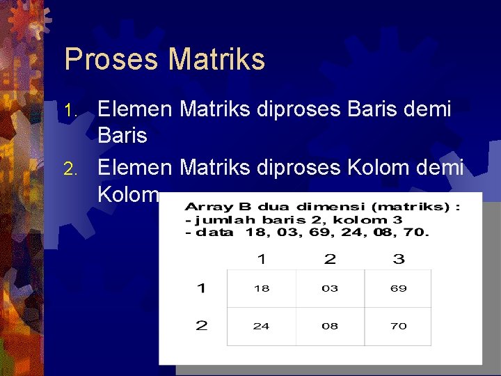 Proses Matriks Elemen Matriks diproses Baris demi Baris 2. Elemen Matriks diproses Kolom demi