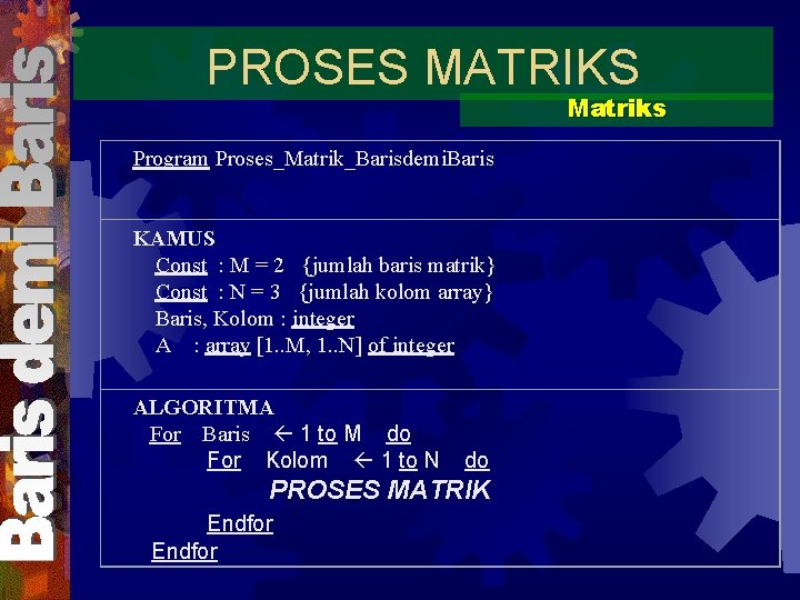 PROSES MATRIKS Matriks Program Proses_Matrik_Barisdemi. Baris KAMUS Const : M = 2 {jumlah baris