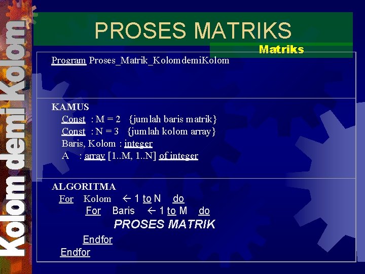 PROSES MATRIKS Program Proses_Matrik_Kolomdemi. Kolom KAMUS Const : M = 2 {jumlah baris matrik}