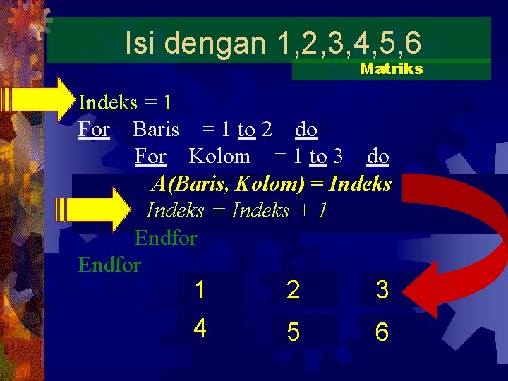 Isi dengan 1, 2, 3, 4, 5, 6 Matriks Indeks = 1 For Baris