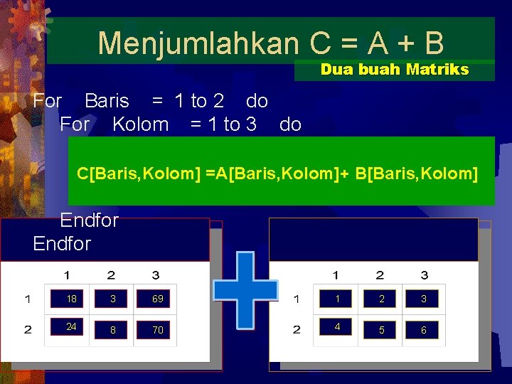 Menjumlahkan C = A + B Dua buah Matriks For Baris = 1 to