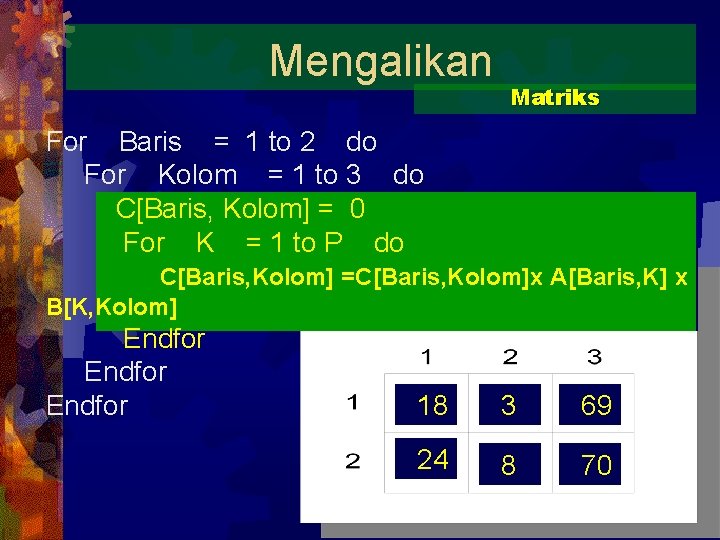 Mengalikan Matriks For Baris = 1 to 2 do For Kolom = 1 to