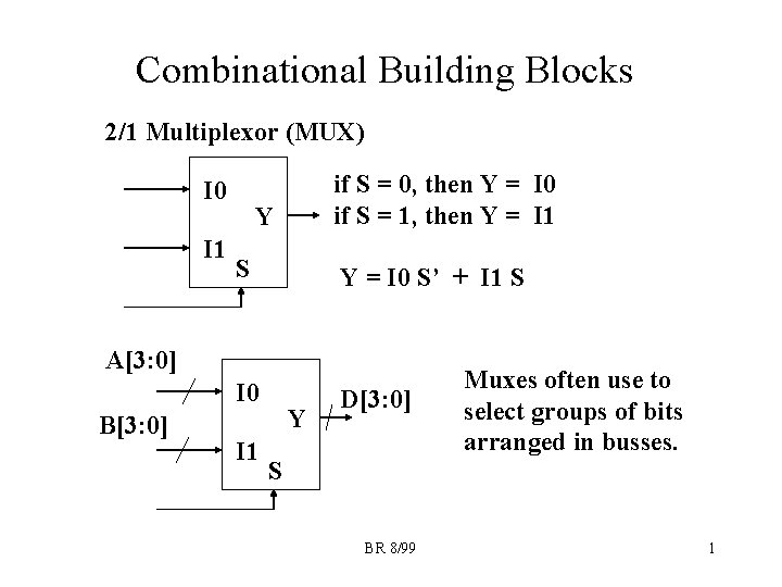 Combinational Building Blocks 2/1 Multiplexor (MUX) I 0 I 1 if S = 0,