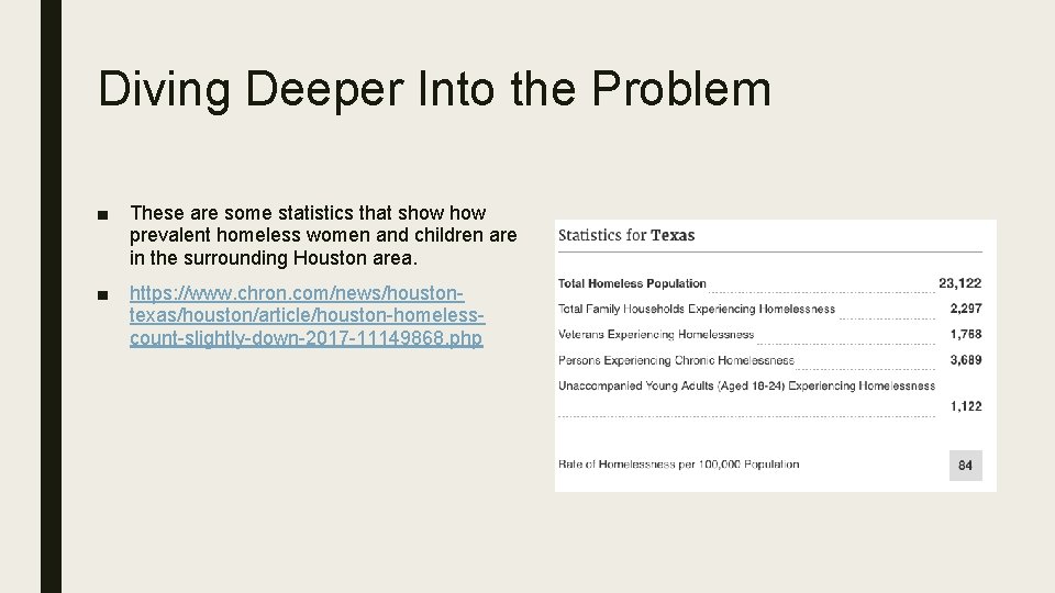 Diving Deeper Into the Problem ■ These are some statistics that show prevalent homeless