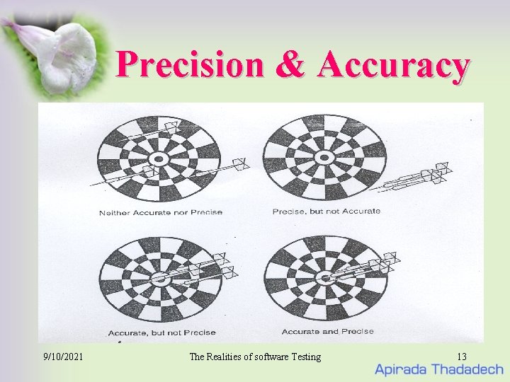 Precision & Accuracy 9/10/2021 The Realities of software Testing 13 