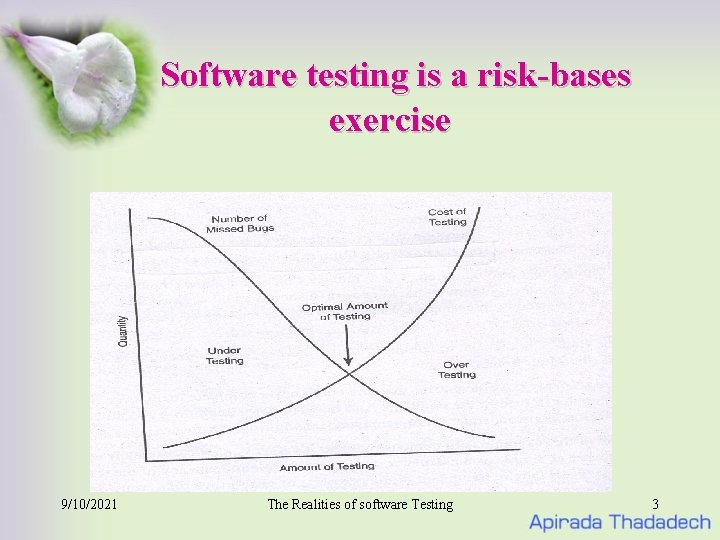 Software testing is a risk-bases exercise Every software project has an optimal test effort