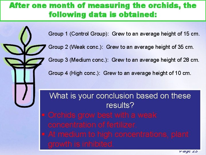 After one month of measuring the orchids, the following data is obtained: Group 1