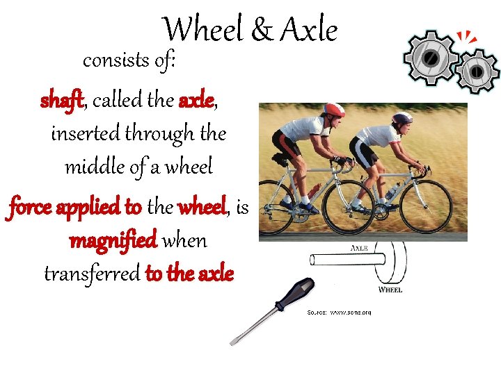 Wheel & Axle consists of: shaft, shaft called the axle, axle inserted through the