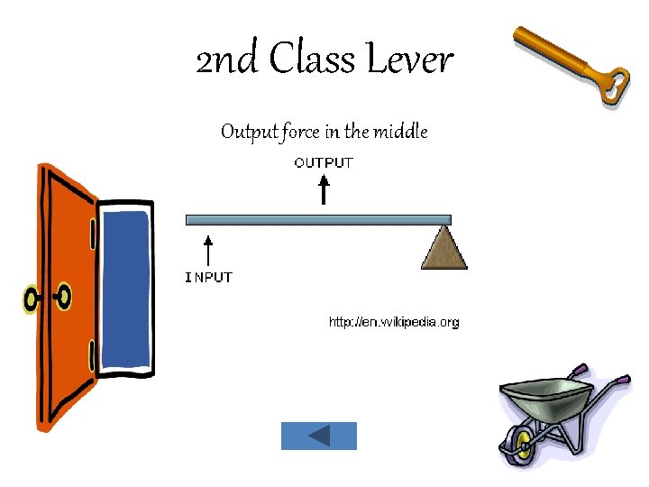 2 nd Class Lever Output force in the middle 