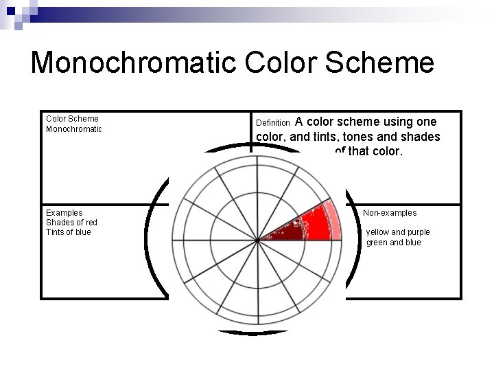 Monochromatic Color Scheme Monochromatic Examples Shades of red Tints of blue A color scheme