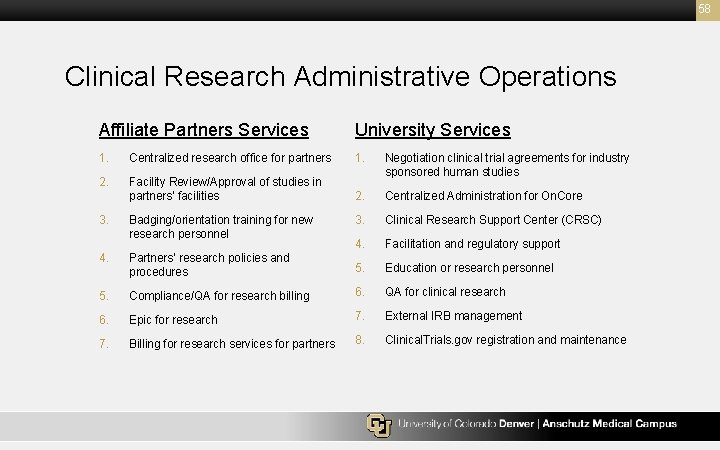 58 Clinical Research Administrative Operations Affiliate Partners Services University Services 1. Centralized research office