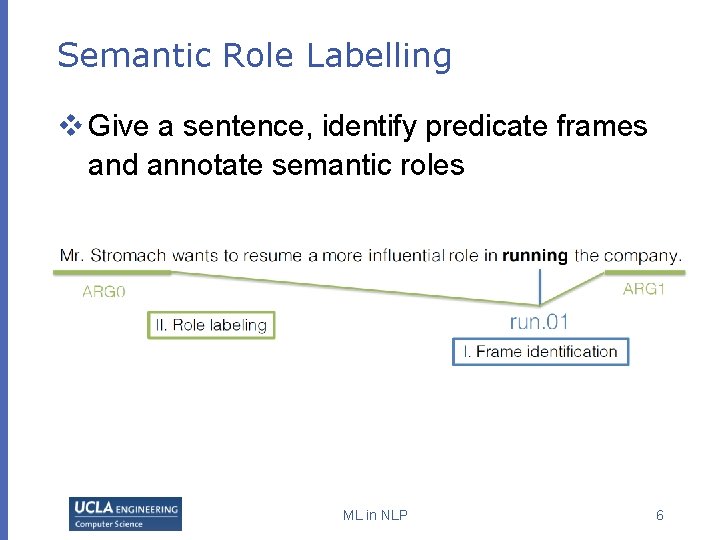 Semantic Role Labelling v Give a sentence, identify predicate frames and annotate semantic roles