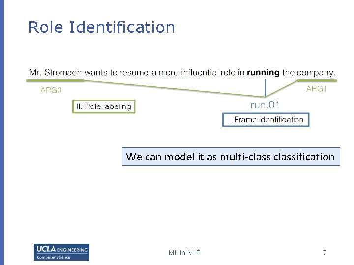 Role Identification We can model it as multi-classification ML in NLP 7 