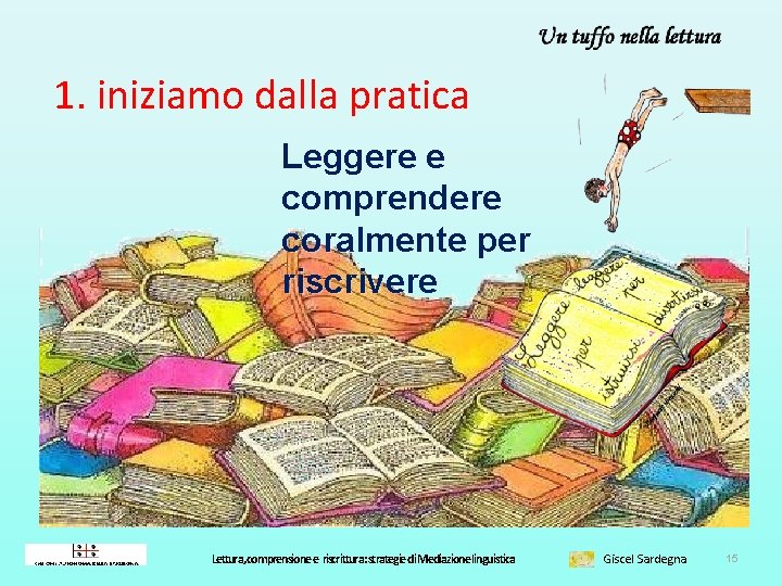 1. iniziamo dalla pratica Leggere e comprendere coralmente per riscrivere Lettura, comprensione e riscrittura: