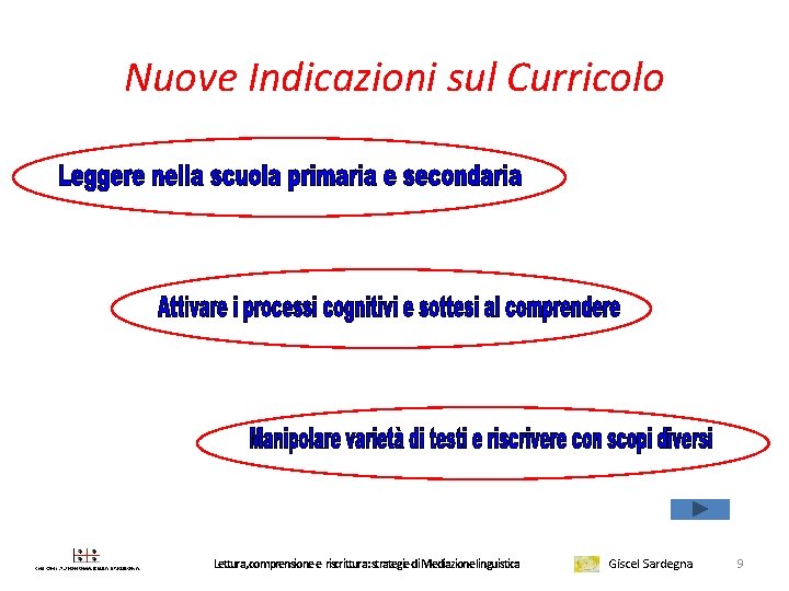 Nuove Indicazioni sul Curricolo Lettura, comprensione e riscrittura: strategie di Mediazione linguistica Giscel Sardegna