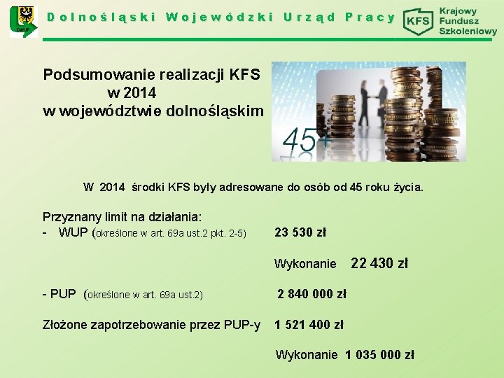 Dolnośląski Wojewódzki Urząd Pracy Podsumowanie realizacji KFS w 2014 w województwie dolnośląskim W 2014