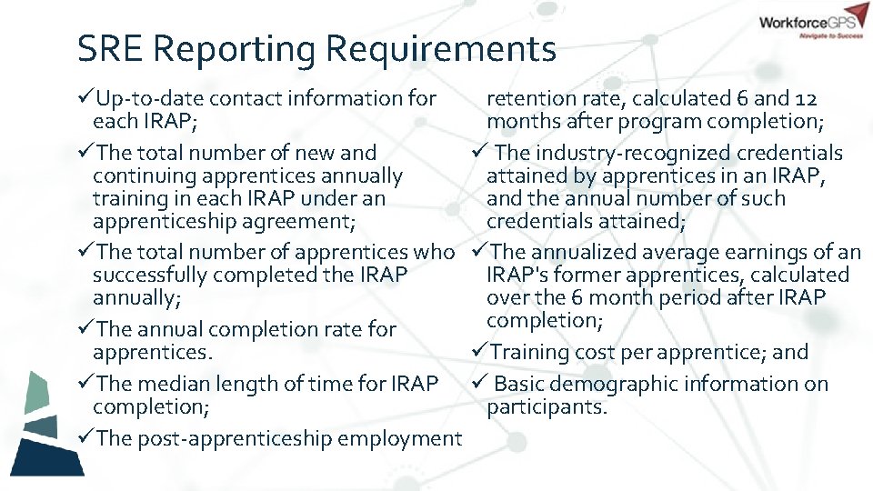 SRE Reporting Requirements üUp-to-date contact information for retention rate, calculated 6 and 12 each