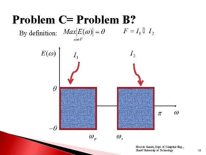 Problem C= Problem B? By definition: Hossein Sameti, Dept. of Computer Eng. , Sharif