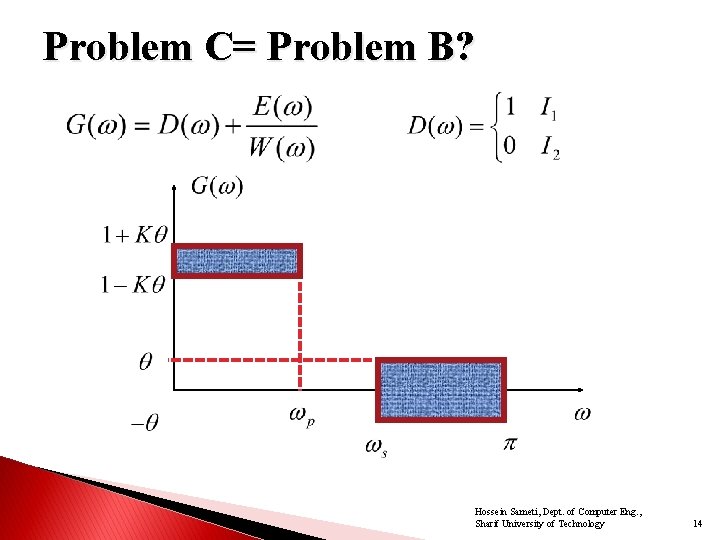 Problem C= Problem B? Hossein Sameti, Dept. of Computer Eng. , Sharif University of
