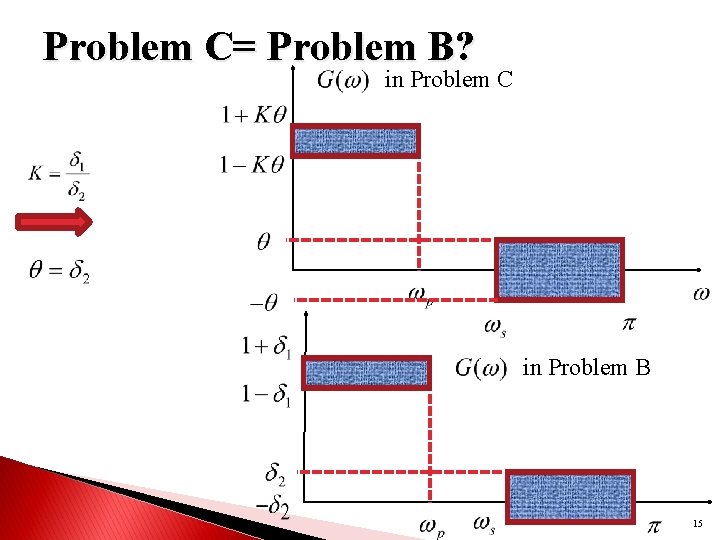 Problem C= Problem B? in Problem C in Problem B 15 