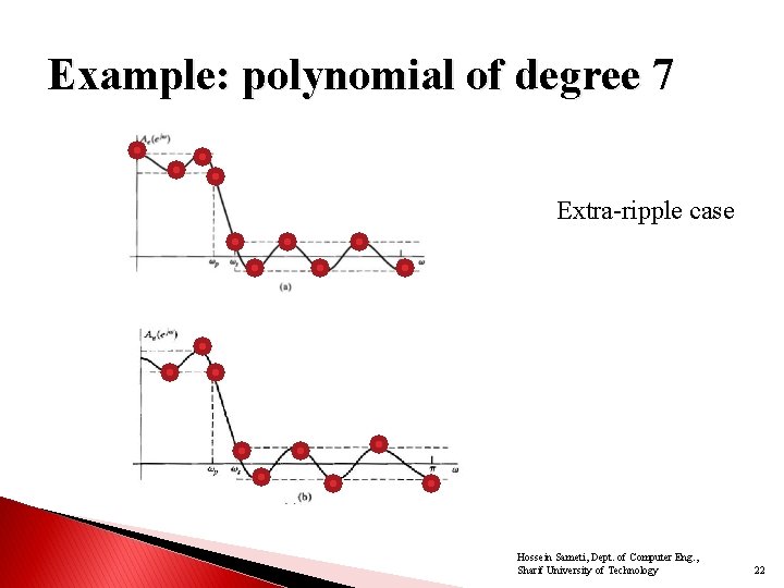 Example: polynomial of degree 7 Extra-ripple case Hossein Sameti, Dept. of Computer Eng. ,