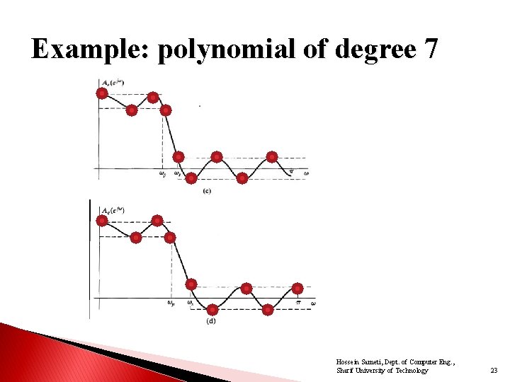 Example: polynomial of degree 7 Hossein Sameti, Dept. of Computer Eng. , Sharif University