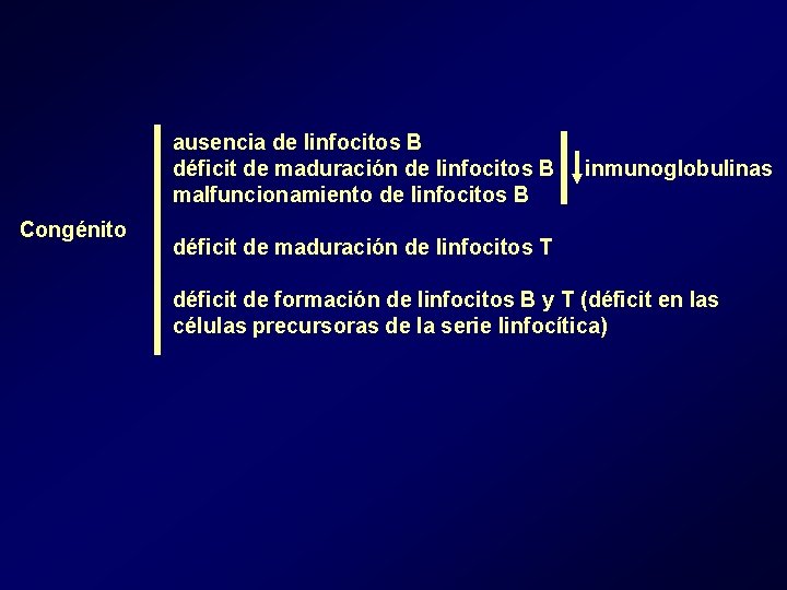 ausencia de linfocitos B déficit de maduración de linfocitos B malfuncionamiento de linfocitos B ausencia de linfocitos B déficit de maduración de linfocitos B malfuncionamiento de linfocitos B
