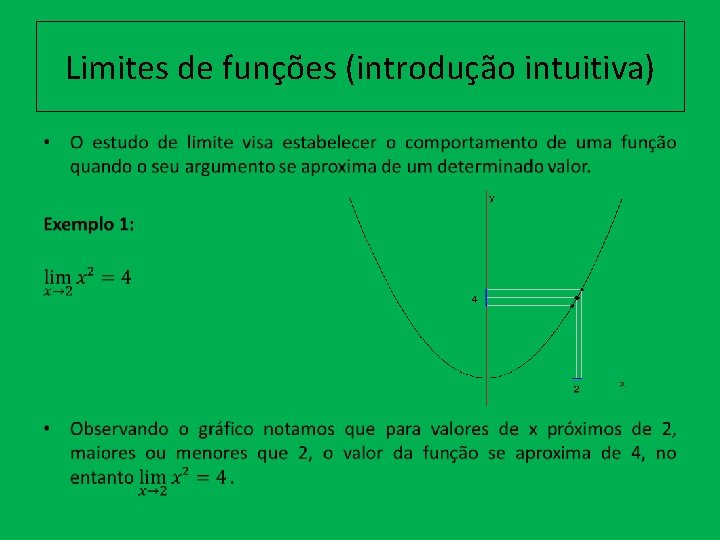 Limites de funções (introdução intuitiva) • 