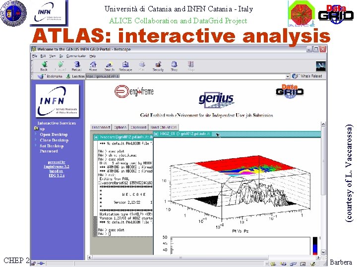 Università di Catania and INFN Catania - Italy ALICE Collaboration and Data. Grid Project