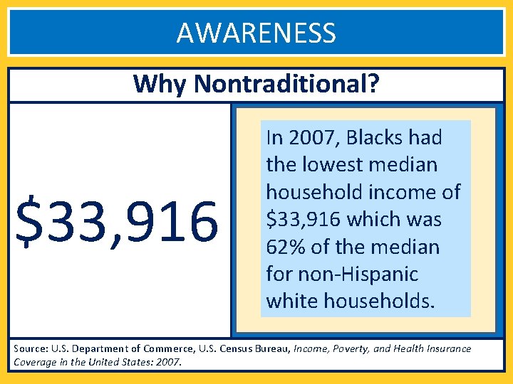 AWARENESS Why Nontraditional? $33, 916 In 2007, Blacks had the lowest median household income