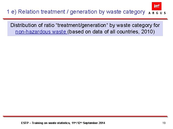 1 e) Relation treatment / generation by waste category Distribution of ratio “treatment/generation“ by