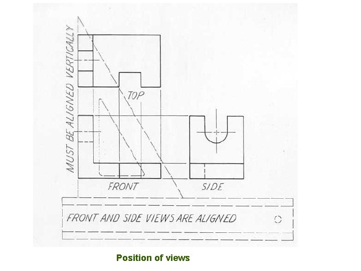 Lecture 2 TA 101 A Engineering Graphics 2018
