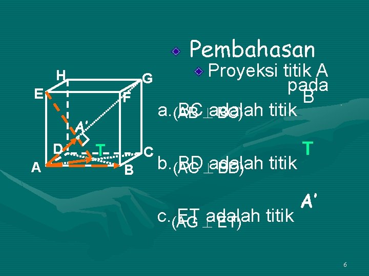 Pembahasan H G E F A’ D A T C B Proyeksi titik A