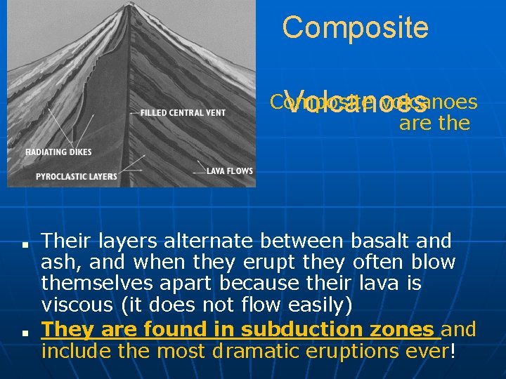Composite ■ most dangerous. ■ ■ Composite volcanoes Volcanoes are the Their layers alternate