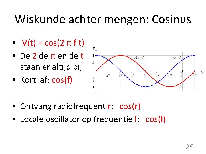 Wiskunde achter mengen: Cosinus • V(t) = cos(2 π f t) • De 2