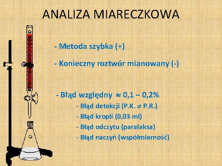 ANALIZA MIARECZKOWA - Metoda szybka (+) - Konieczny roztwór mianowany (-) - Błąd względny