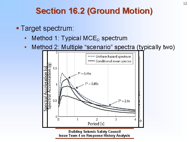 12 Section 16. 2 (Ground Motion) § Target spectrum: • Method 1: Typical MCER 12 Section 16. 2 (Ground Motion) § Target spectrum: • Method 1: Typical MCER