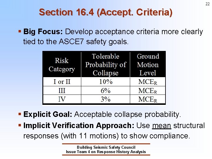 22 Section 16. 4 (Accept. Criteria) § Big Focus: Develop acceptance criteria more clearly 22 Section 16. 4 (Accept. Criteria) § Big Focus: Develop acceptance criteria more clearly