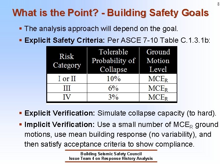 8 What is the Point? - Building Safety Goals § The analysis approach will 8 What is the Point? - Building Safety Goals § The analysis approach will