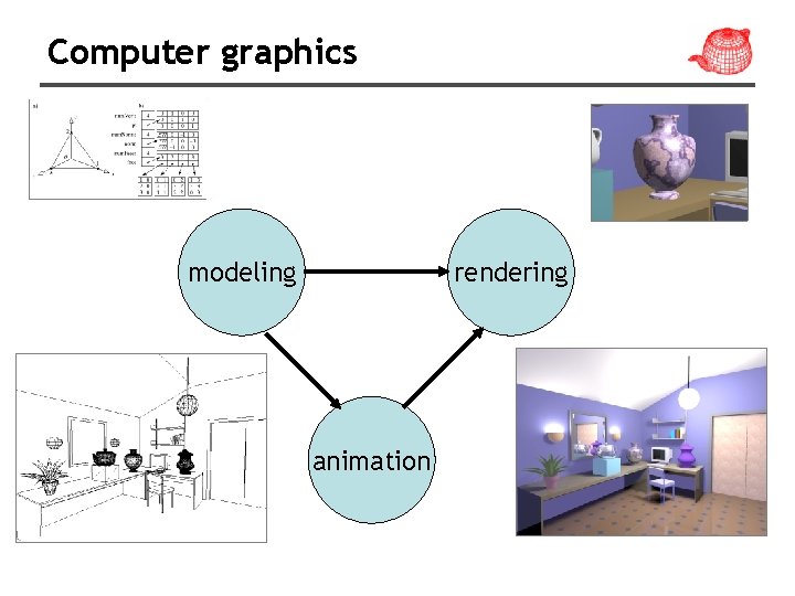 Computer graphics modeling rendering animation 
